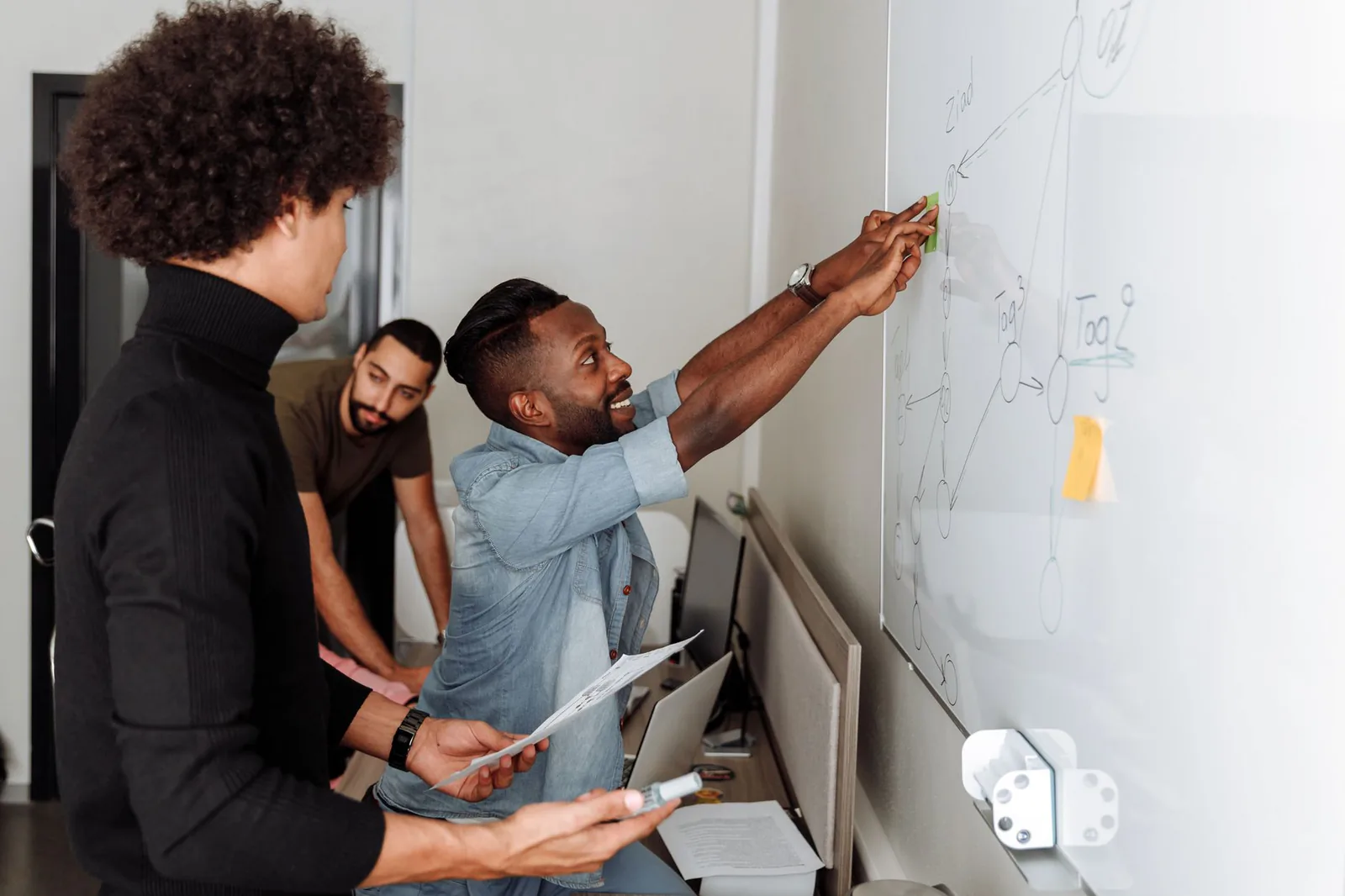 Team of professionals planning a target architecture at a whiteboard